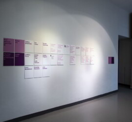 Prvé múzeum intermédií III - Nežná sila